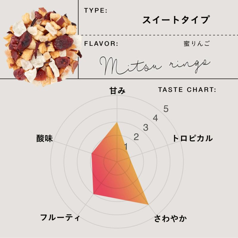 ティート 信州蜜りんご | TEAtriCO ティートリコ公式オンライン