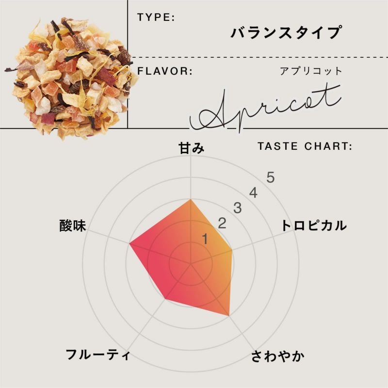 Teat ティート　モヤンチーノ Amazon.co.jp: Teat ティート モヤンチーノ YKUHPTDD : スポーツ
