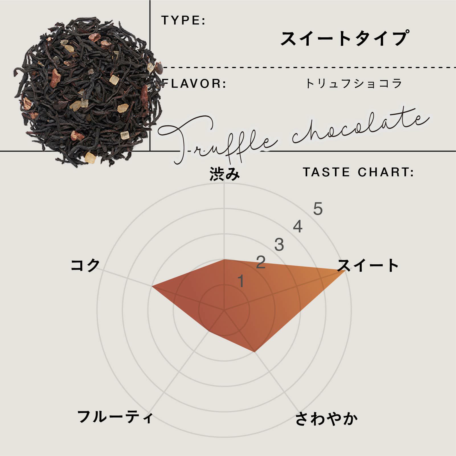 トリュフショコラ | TEAtriCO ティートリコ公式オンラインストア